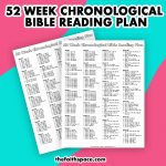 52 Week Bible Reading plan to read the Bible in a year - The Faith Space