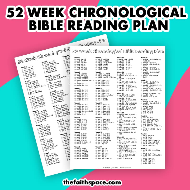 Chronological Bible Reading Plan Pdf Free