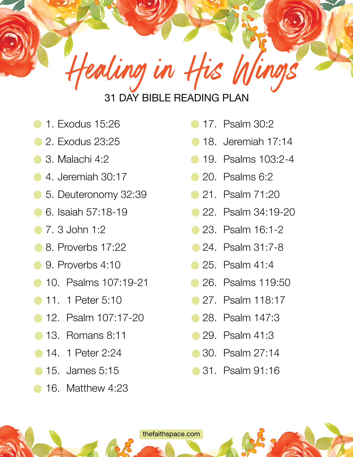 Printable Scriptures on healing (free pdf download) - The Faith Space